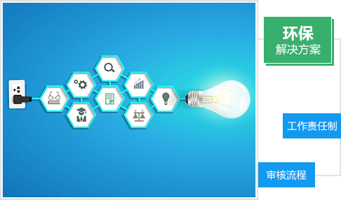 我们为您提供全方位的环保解决方案
