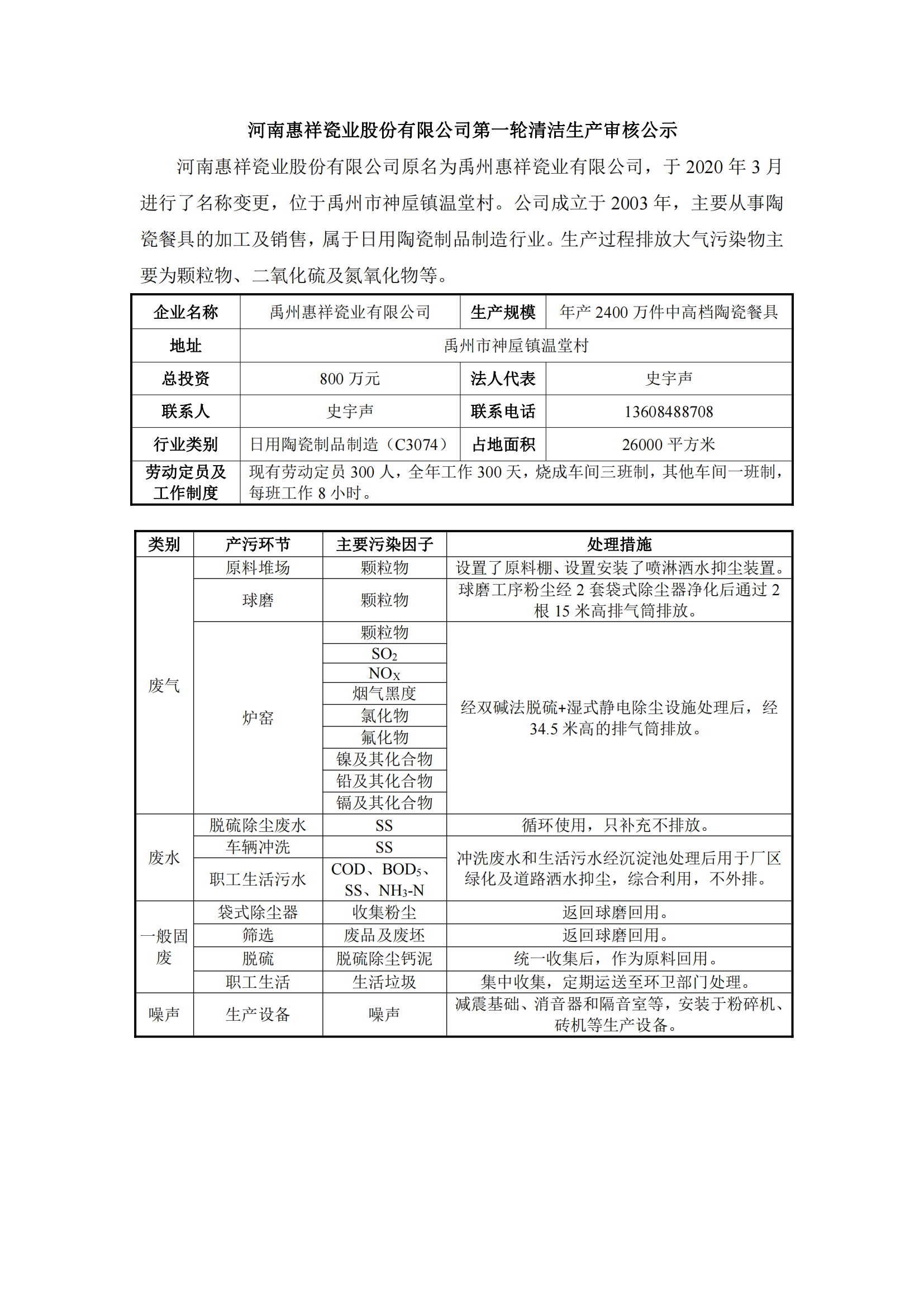 惠祥审核前公示_00